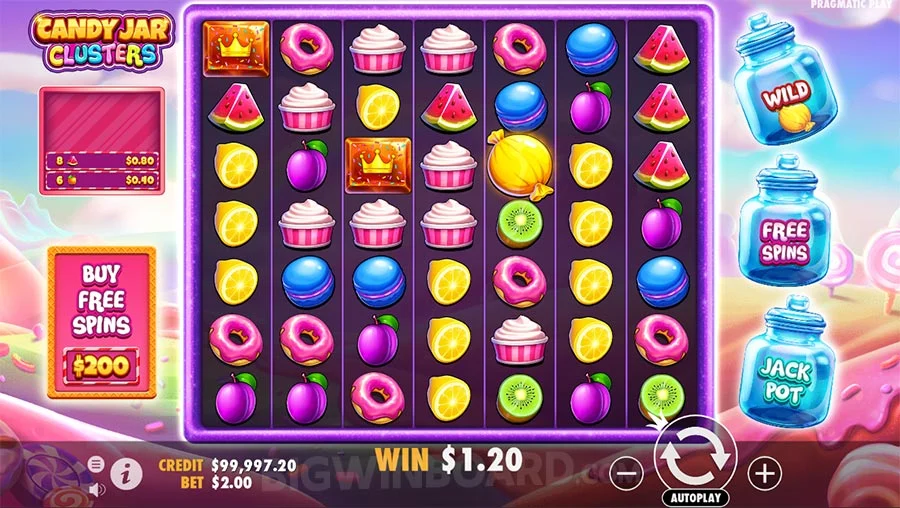 Menikmati Keseruan SLOT Candy Jar Clusters Dunia Permen yang Menggiurkan